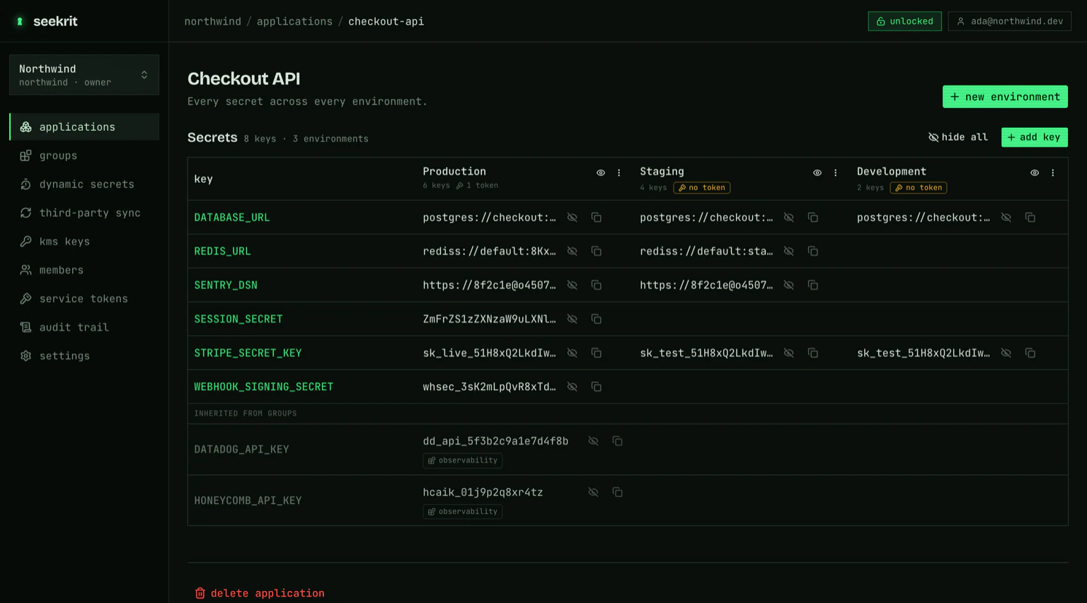 An application page in the seekrit console: a matrix with one row per secret name and one column per environment, values revealed after unlocking the keyring