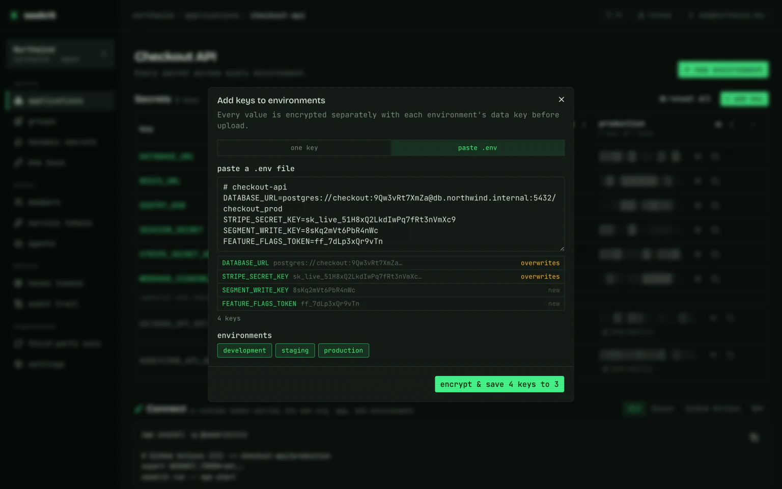 The Add keys to environments dialog on its paste .env tab: a pasted file above a preview listing each key as new or overwrites, with production, staging and development selected