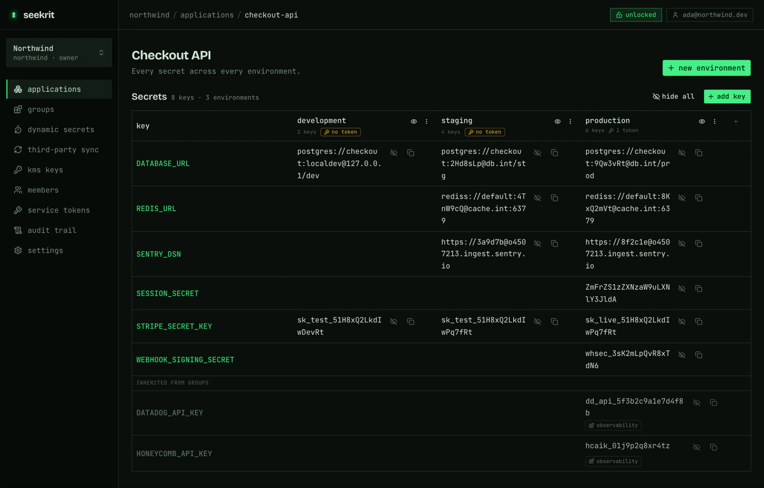 An application's environment matrix: one row per secret name, one column per environment, with values revealed and two rows inherited from a group
